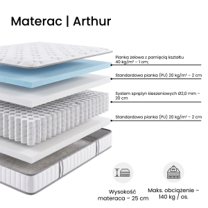 Materac arthur