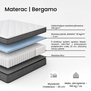Materac | Bergamo