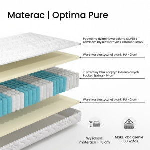 1080x1080_optima pure_3